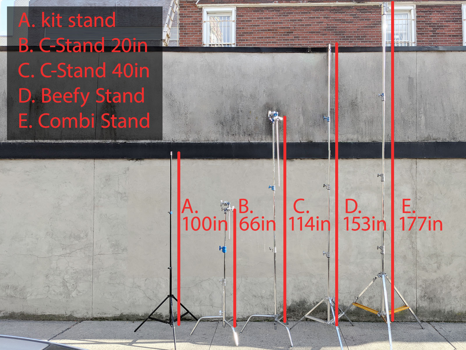 Combi / Combo Stand